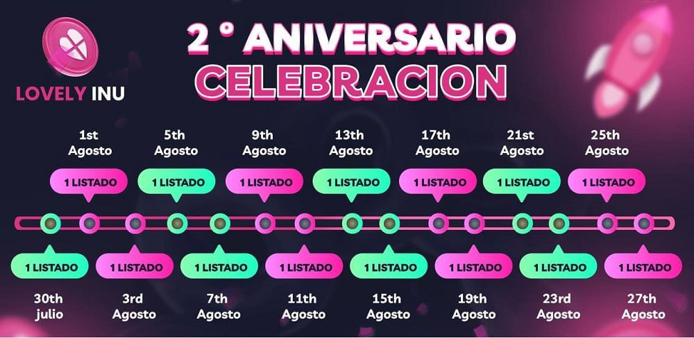 criptonoticias.com/mercados/lovel…