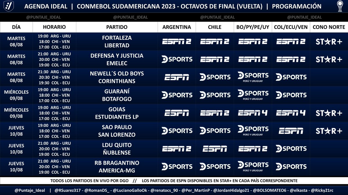⚽ #AgendaIdeal | Así se verán los partidos de vuelta de los octavos de final de la #Sudamericana 2023 en #ESPN y <a href="/DSports/">DSPORTS</a>.

📌 Todos los partidos en <a href="/DGO_Latam/">DGO</a>.

📌 Los partidos de ESPN disponibles en <a href="/StarPlusLA/">starplusla</a> en cada país correspondiente.

⚠️ Sujeto a cambios.
