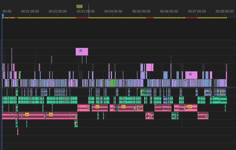 goodness gracious it is complete