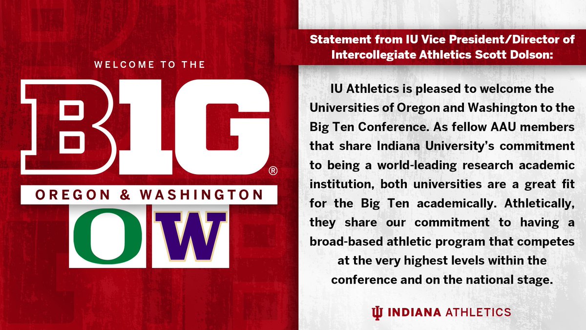 Welcome to the B1G.