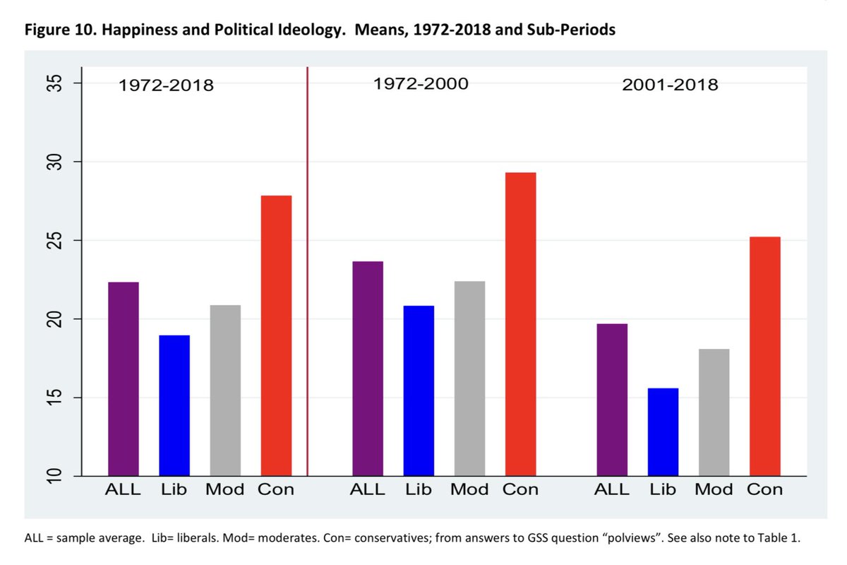 Steve Stewart-Williams tweet media