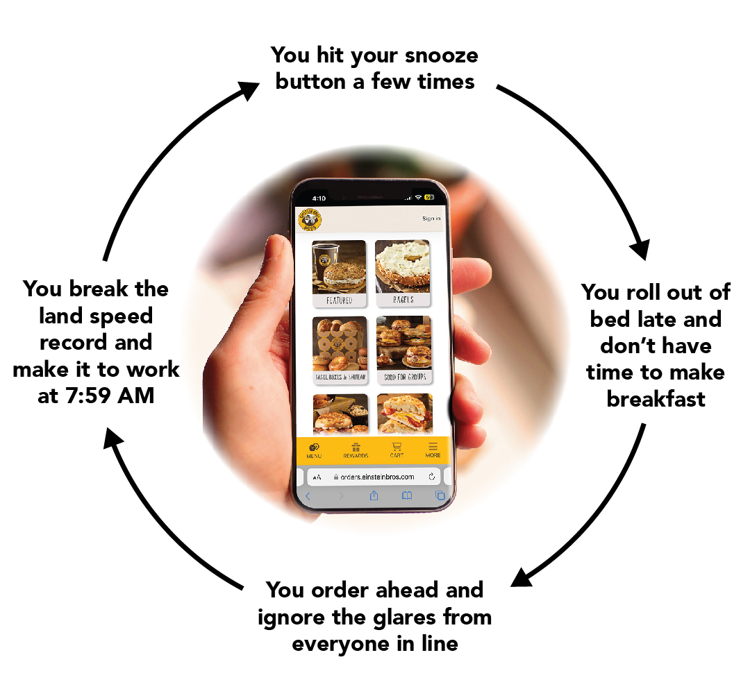 EinsteinBros's tweet photo. #BreakFASTER: Online ordering link is https://t.co/FlErJtGxFs… Thank us later! https://t.co/rbrQp3NNWz