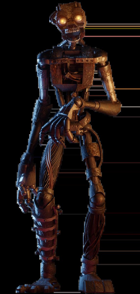 Freddy and Friends on Tour revealing that the main Villain was an endoskelton wearing a costume makes a lot of sense now that Ruin is out.