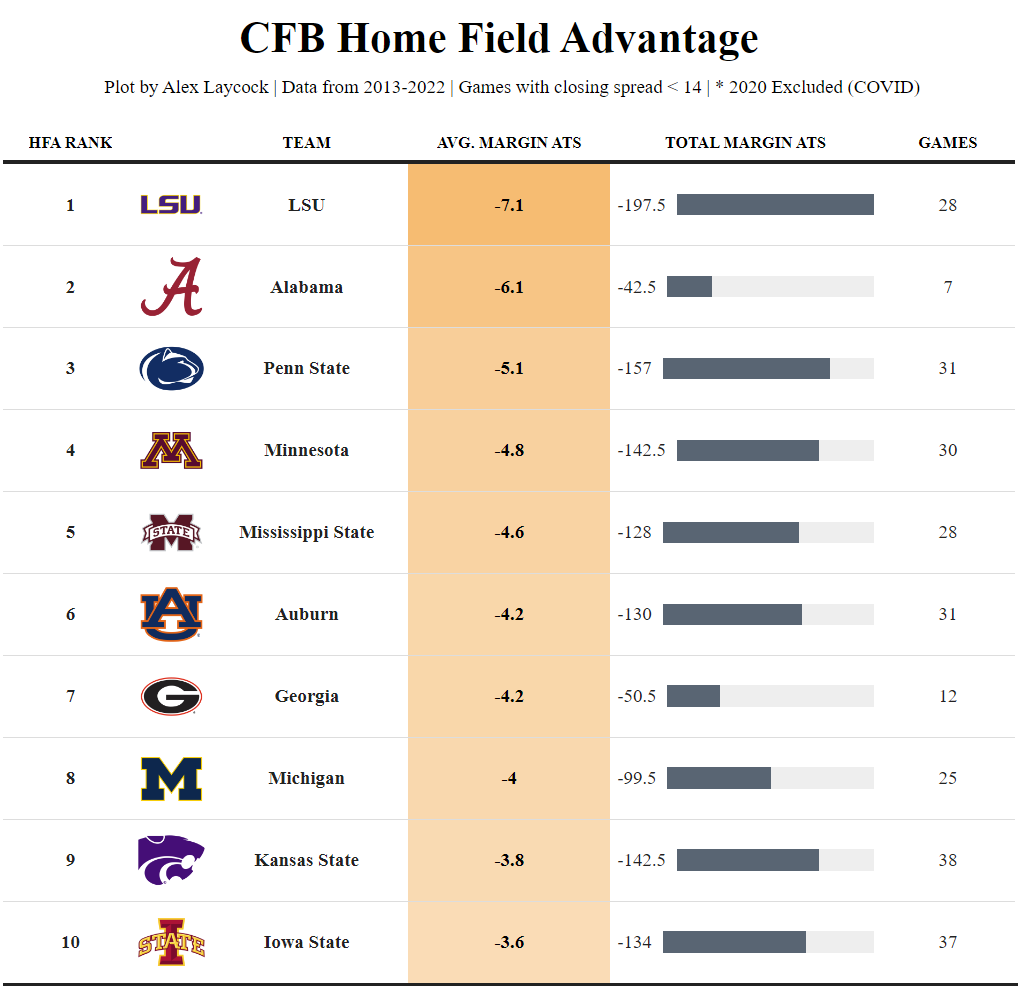 Alex Laycock tweet media