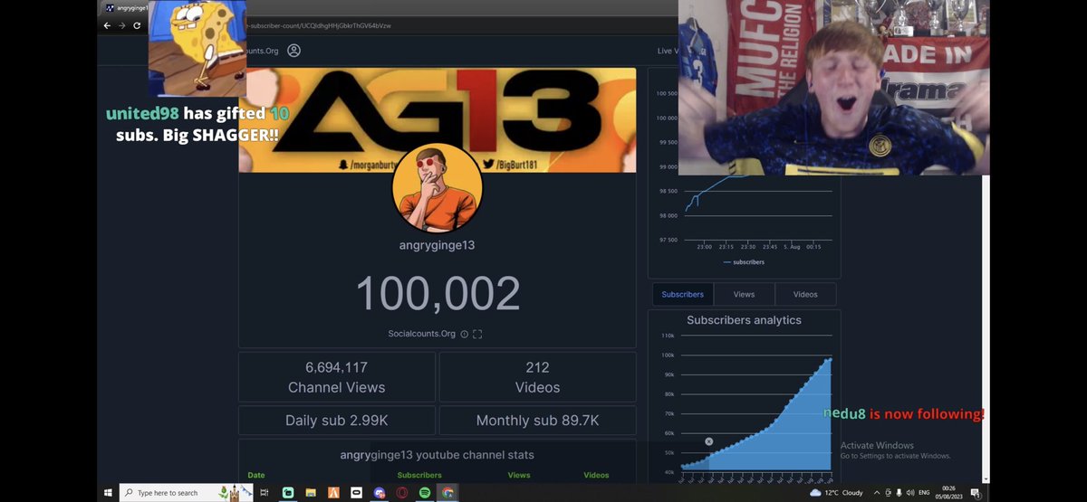 spinksy04's tweet photo. My goat @angryginge13 #100k #subs #cryy https://t.co/FLRXgEx5vN