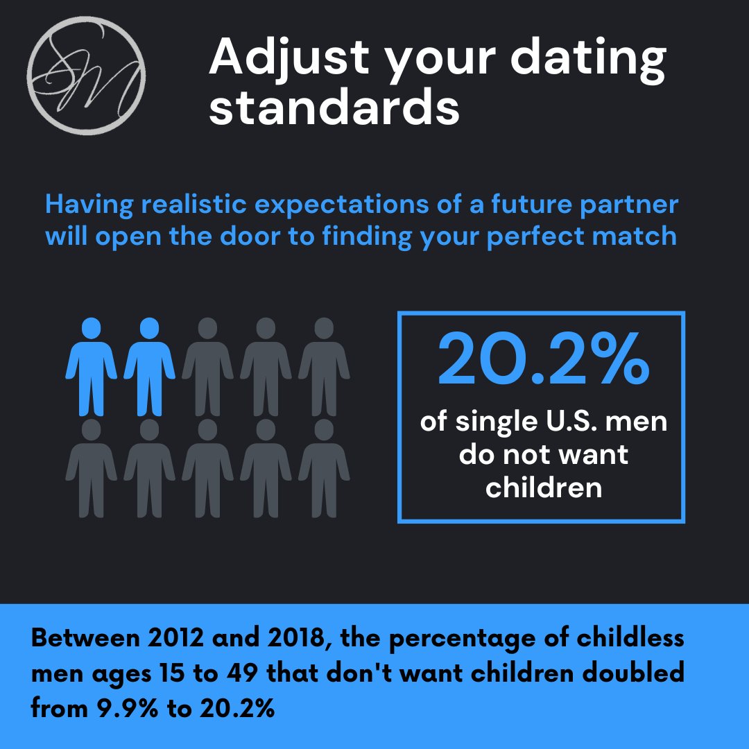 Ladies, it's great to have standards when dating but sometimes you may need to expand your parameters. You could be limiting yourself and you might miss out on the perfect man!