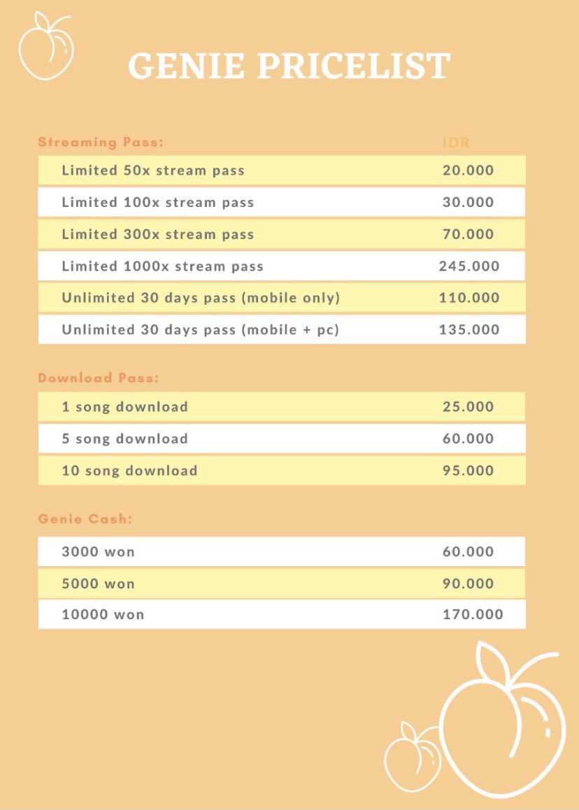 🎟️🎟️ tweet media