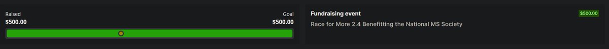 SimGamerNerd's tweet image. Thank you @iRacing for setting up Race for More 2.4 . I am over the moon for hitting our goal of $500 during the stream. Amazing work by @mssociety. Thank you to all that donated towards MS. Lets End it.