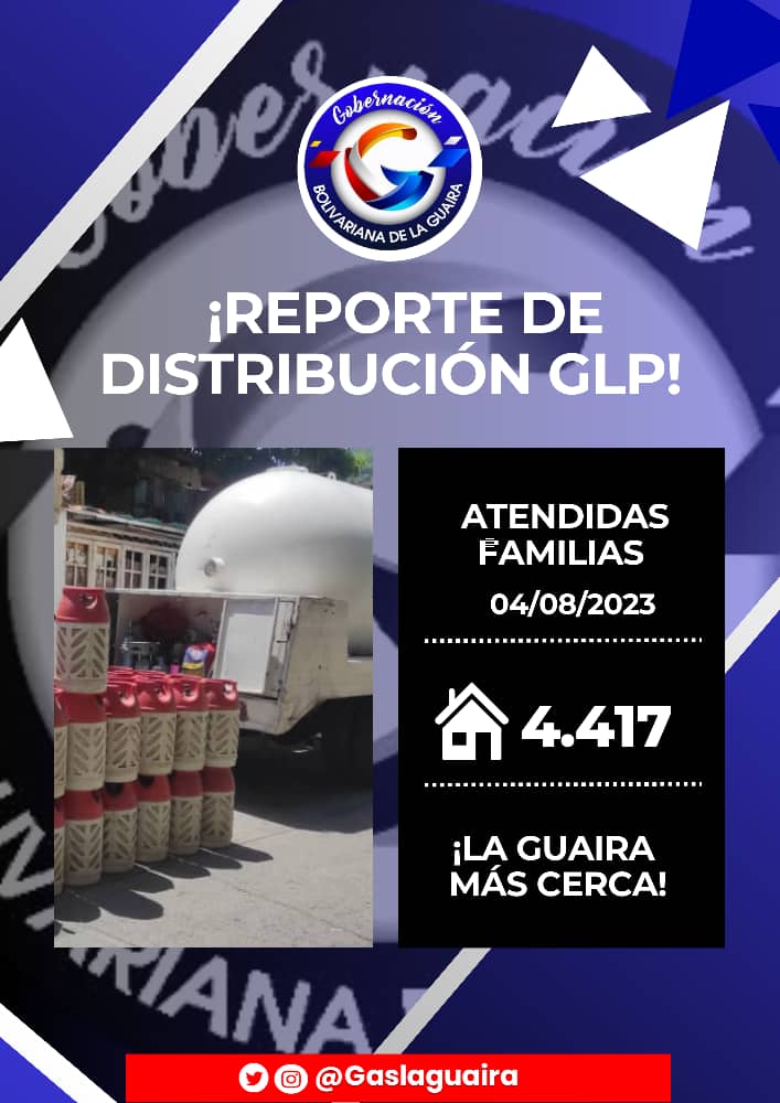 #REPORTE 📣
Un total de 4.417 Familias del estado La Guaira fueron beneficiadas hoy #4Ago con despacho de gas doméstico.  Un trabajo en articulación perfecta con los gobiernos comunitarios a través del 1X10 del Buen Gobierno del Pdte. @NicolasMaduro

#MaduroInvencible