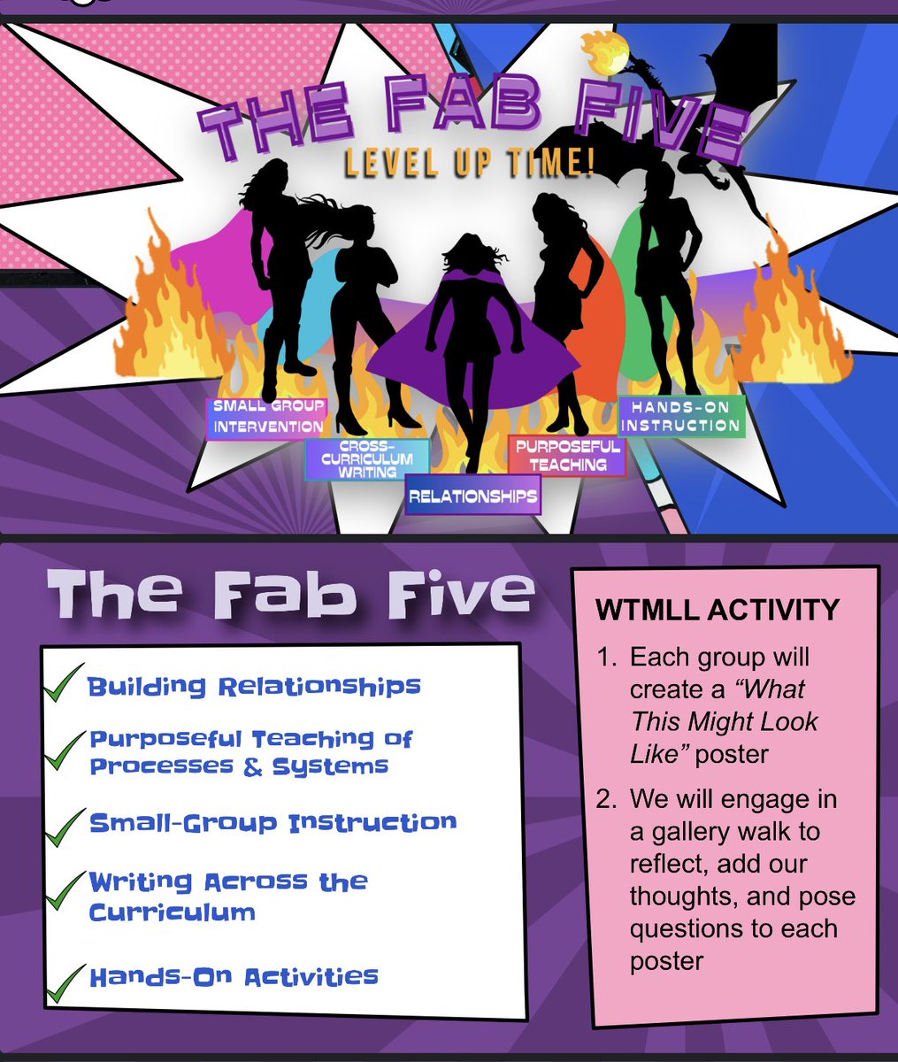 SadlerMeansYWLA's tweet photo. Today was a great day to be a Dragon.  Teachers focusing on our “Fab Five” for instruction.  @AngelWilson36 #aisdlevelup #aisdproud https://t.co/Ucj62wPqdP