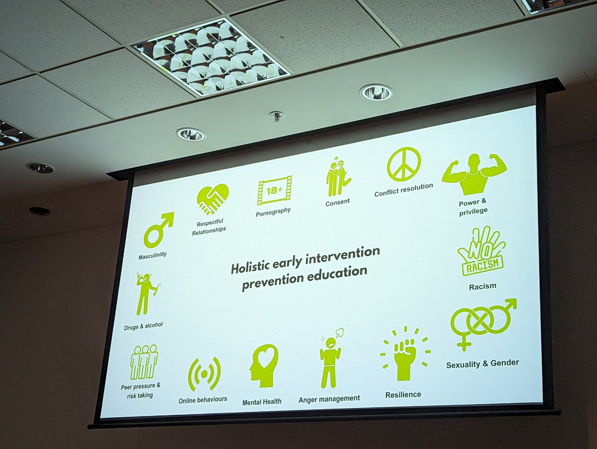 So many things for young men to deal with #topblokesfoundation #wellbeingforfuturefocusedschools #nes23