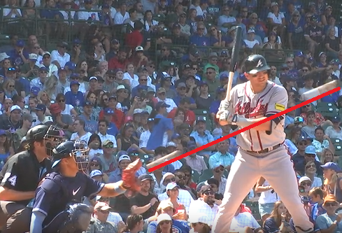 Remember kids, the strike zone is NOT a 2D box at the front of the plate.

And the strike zone is NOT based on a batter's historical stance.