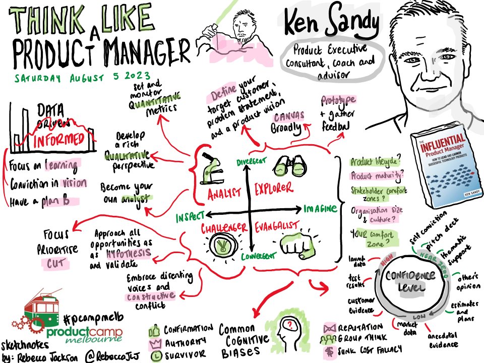 pcampmelb's tweet photo. Here's a sketch note from our first keynote speaker Ken Sandy: Think like a product manager!

#pcampmelb https://t.co/Z6wkLREnAX