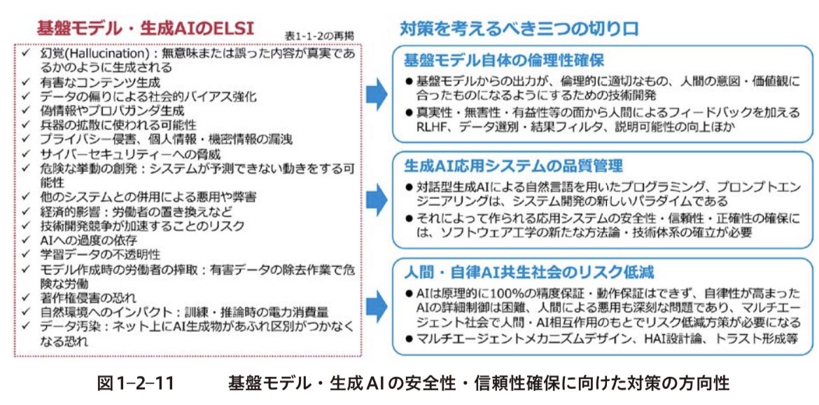 小猫遊りょう(たかにゃし・りょう) tweet media
