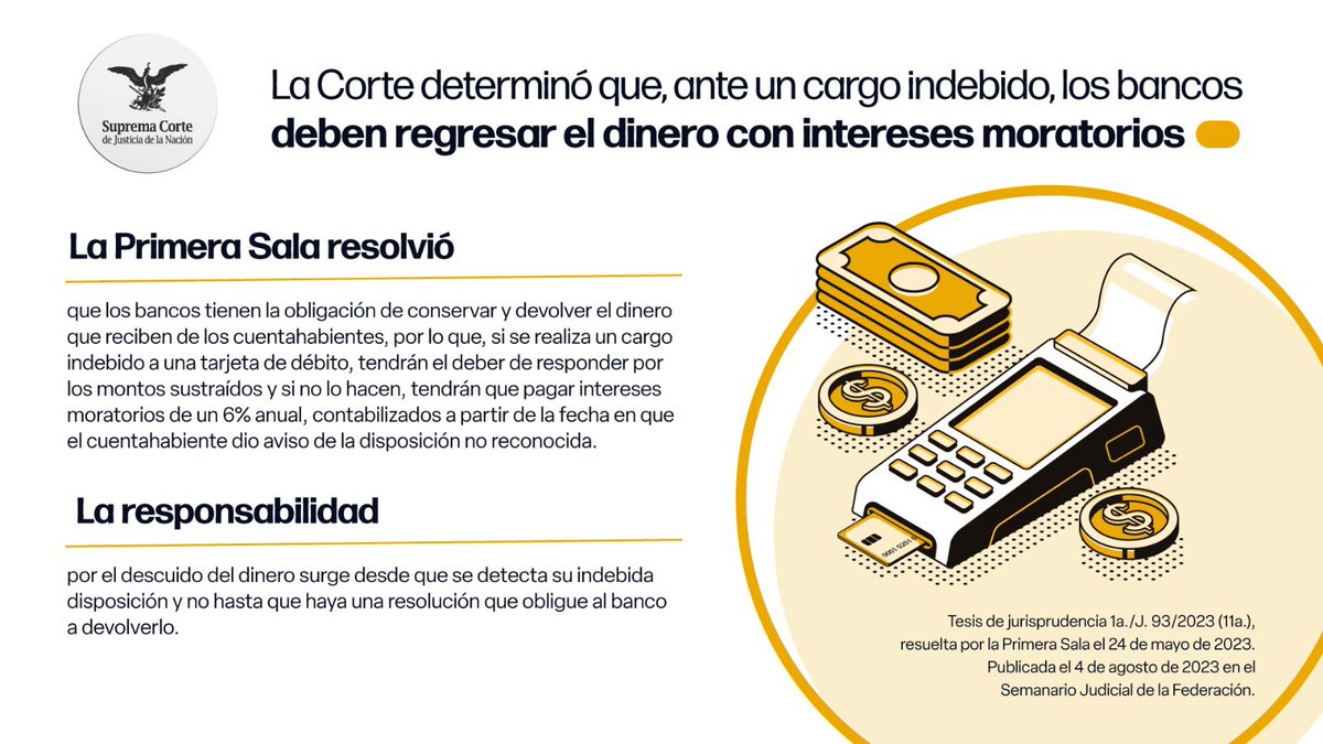 SCJN's tweet photo. Ante un cargo indebido, los bancos deben regresar el dinero con intereses moratorios. #LaCorteContigo #SCJN https://t.co/4tUJenxBum