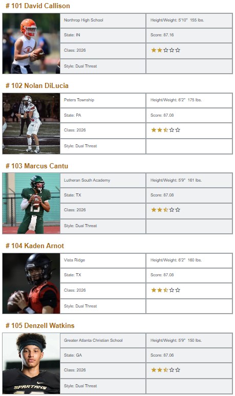 QBHitList.com tweet media