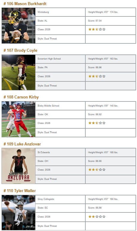 QBHitList.com tweet media