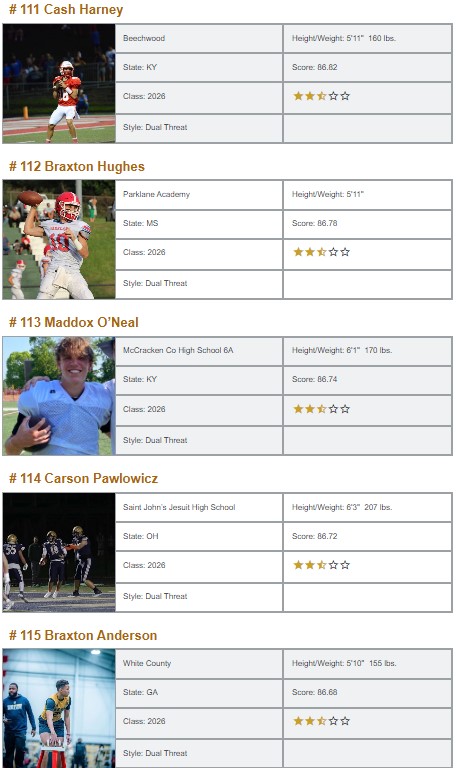 QBHitList.com tweet media