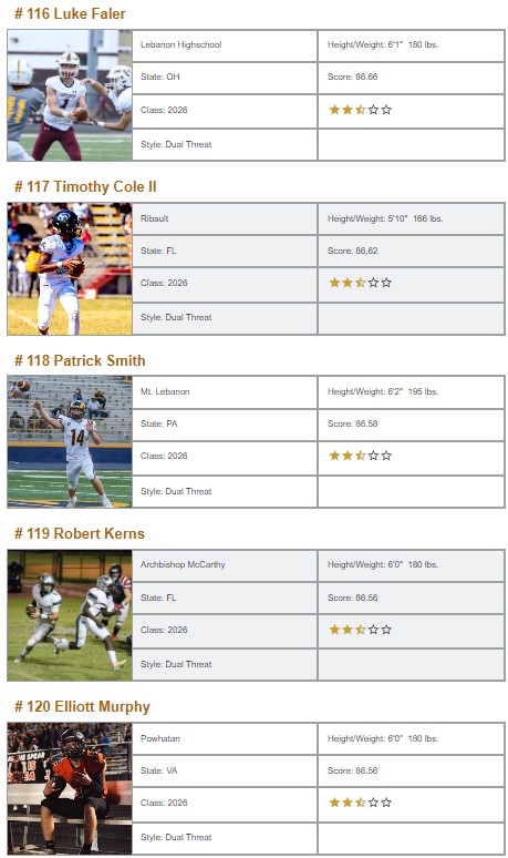 QBHitList.com tweet media