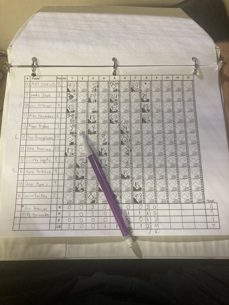 For Salunga, they scored 2 runs off of 5 hits. Gavin Switzer was 1-3 with a stolen base and run scored.