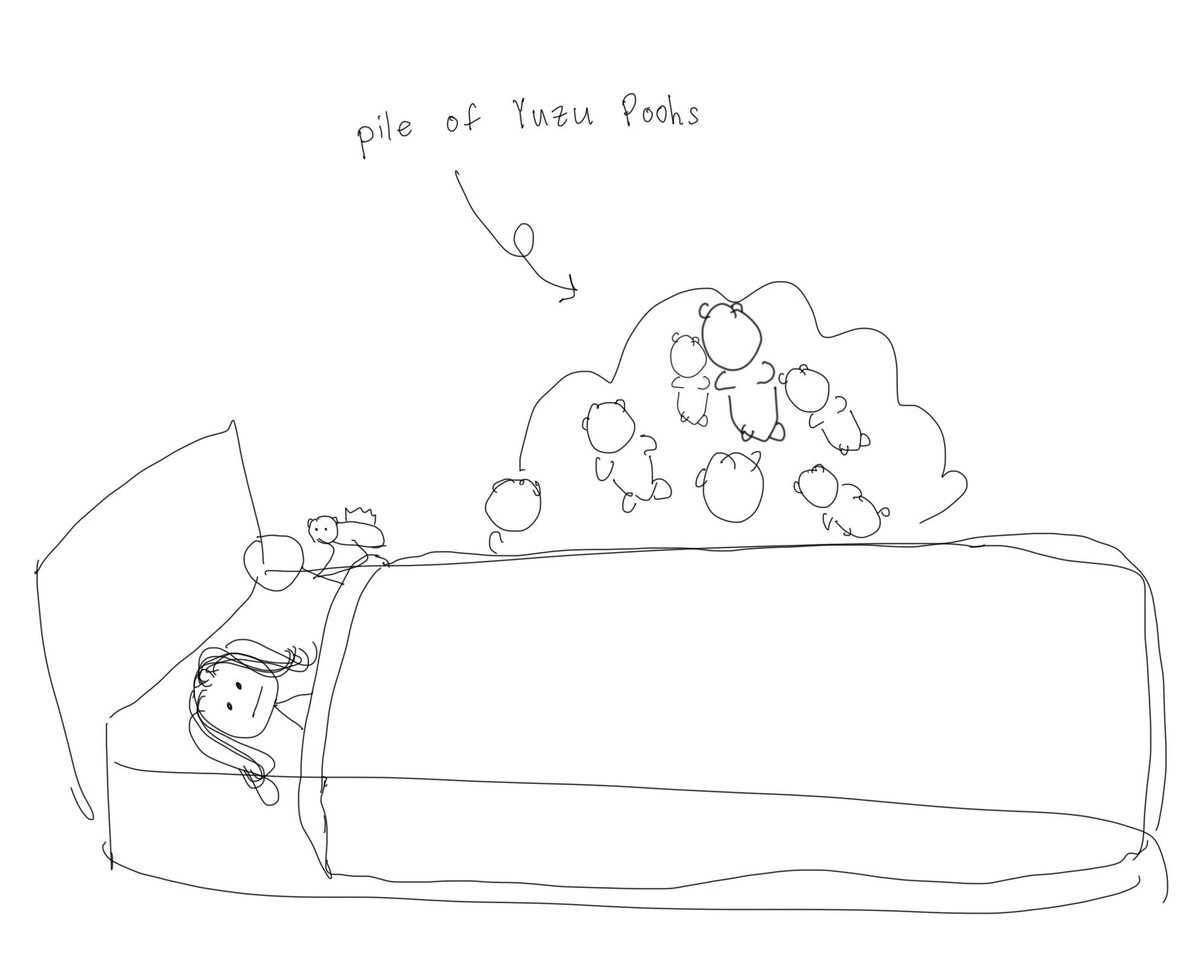 cr0b1n's tweet photo. Yuzurus future wife be like: Ah yes. Me. My husband. And his giant mountain of Yuzu Poohs 

(sorry I hope there's a fanyu artist who can do this more justice HAJDJJSJDJSJSJ) https://t.co/vDq34HKrTh