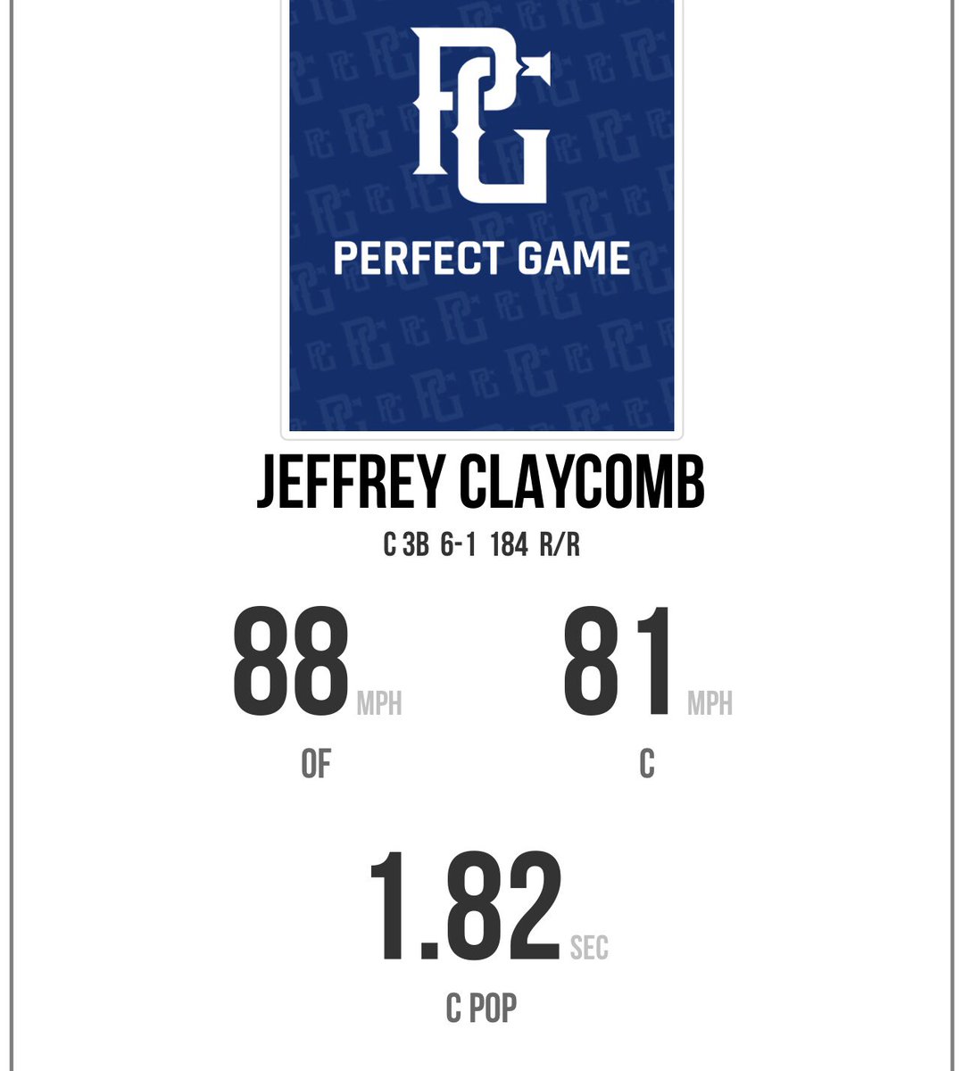 He had quite a great day today!!!💥💥 way to go @JClaycomb16