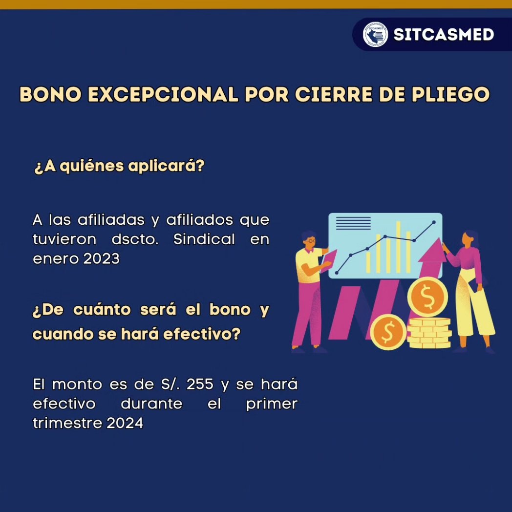 📌 Cláusulas del convenio colectivo

➡️ Continuamos desarrollando cada cláusula del convenio colectivo

➡️ Te invitamos a seguir nuestras redes y conocer los beneficios  obtenidos por nuestro #𝘀𝗶𝗻𝗱𝗶𝗰𝗮𝘁𝗼.

#SITCASMEDinforma #aprendemosjuntos #negociacióncolectiva