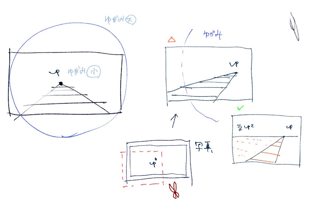 1点つかうくらいなら3Dつかえ高等学校校歌 あー(以下略