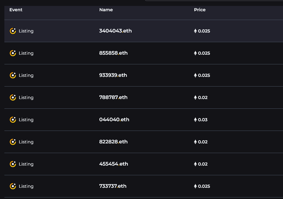abreskiz's tweet photo. Listed a few more clean pattern 6 digit #ENS for .02 or close.
Find them all on @ensvision
Few gone already. Lot's of 0's, mainly just 2 distinct digits.
#ENSNames #ensdomains #Eth #6digit https://t.co/bwtGjmkYmO