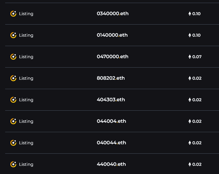 abreskiz's tweet photo. Listed a few more clean pattern 6 digit #ENS for .02 or close.
Find them all on @ensvision
Few gone already. Lot's of 0's, mainly just 2 distinct digits.
#ENSNames #ensdomains #Eth #6digit https://t.co/bwtGjmkYmO