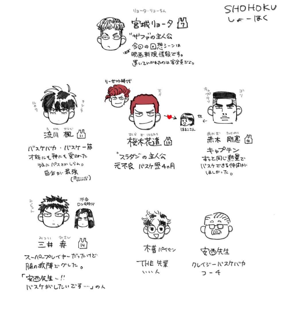 見るか悩んでいる様子を観測されたらすごい勢いで情報がきたの面白かったのでみてください  (文はあずきさん、絵はえーつきさん)  さんの〜の修正が入りました