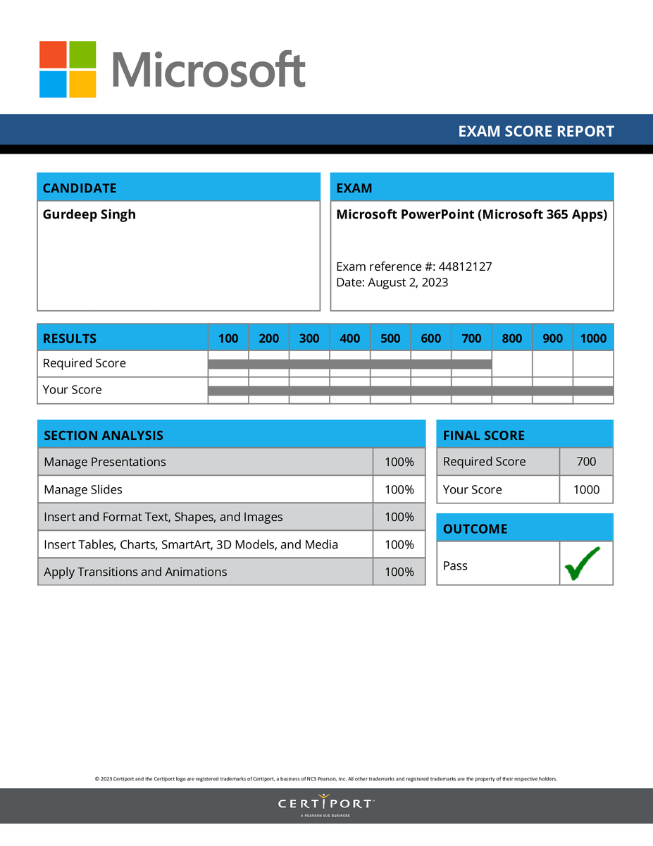 Gurdeep_Saffron's tweet photo. 🎯 Completed the Microsoft Office Specialist PowerPoint (Microsoft 365 Apps): Exam MO-310 in just 30 Minutes with 1000/1000 Score.
#MCT #MicrosoftPowerPoint #MOS #MicrosoftOfficeSpecialist #microsoft365apps #microsoftofficeassociate #MicrosoftLearn @MicrosoftLearn @Certiport https://t.co/XbFTcAL2Mm