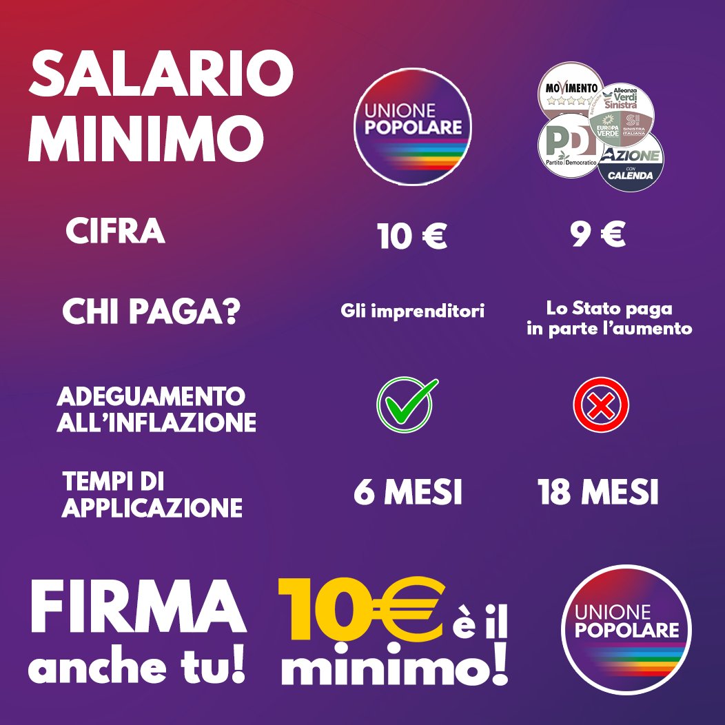 unione_popolare's tweet photo. Comunicato del Coordinamento Nazionale di #UnionePopolare 

UNA LIP PER IL SALARIO MINIMO C’È GIÀ. PERCHÉ FARNE ALTRE AL RIBASSO?

1/ https://t.co/5BspIUxoGa