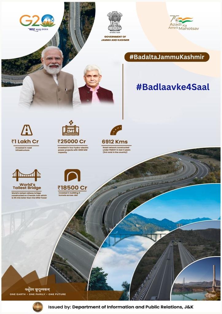 DICKishtwar's tweet image. #Badlaavke4Saal
Massive road infrastructure development in Jammu and Kashmir is a game-changer!   #JKDevelopment
#370OutVikasIn
 #InfrastructureBoost
@PMOIndia 
@HMOIndia 
@MORTHIndia 
@NHAI_Official 
@OfficeOfLGJandK 
@MIB_India 
@PIB_India 
@DDNewslive 
@diprjk
@airnewsalerts
