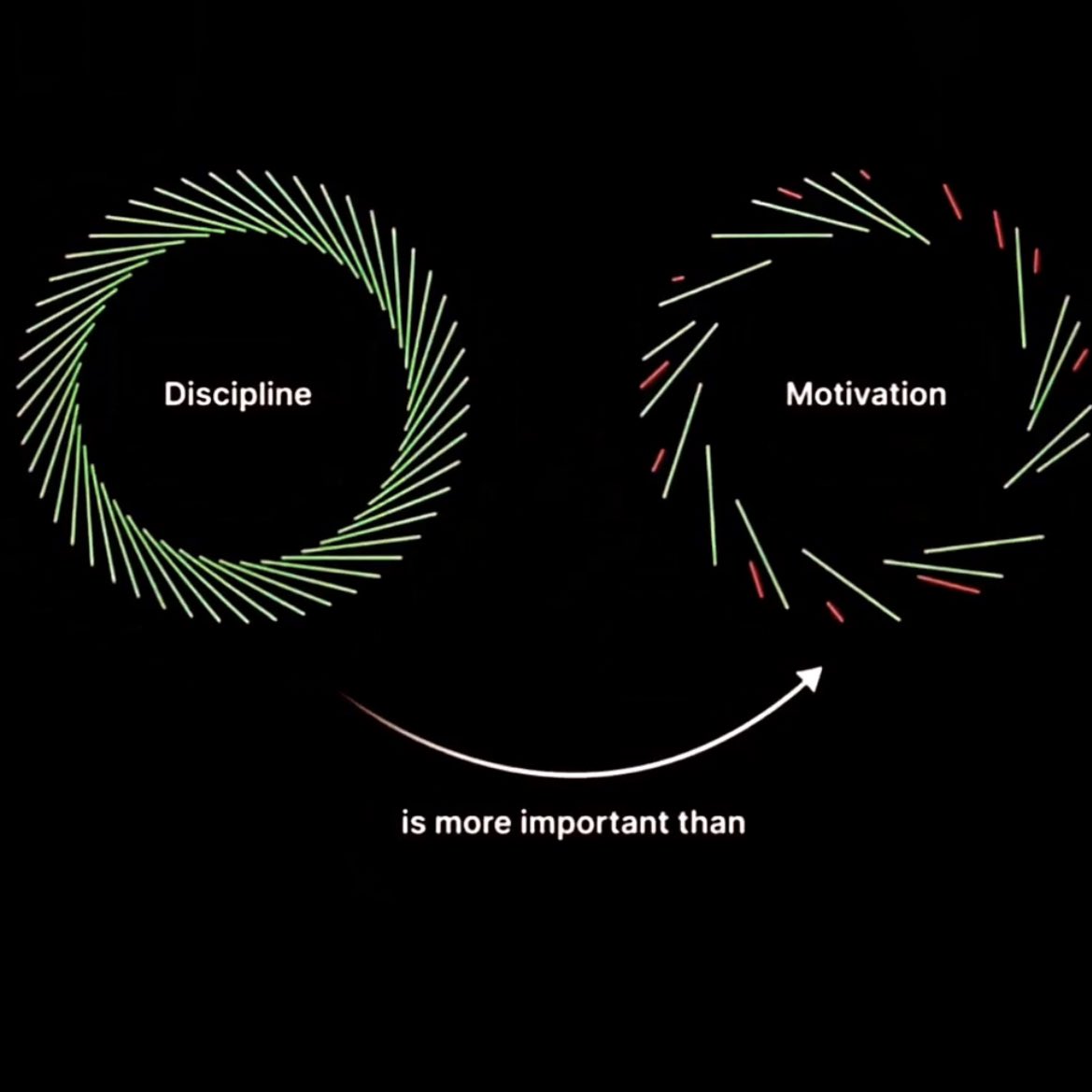 Greek_Wisdom's tweet image. Today’s Reminder