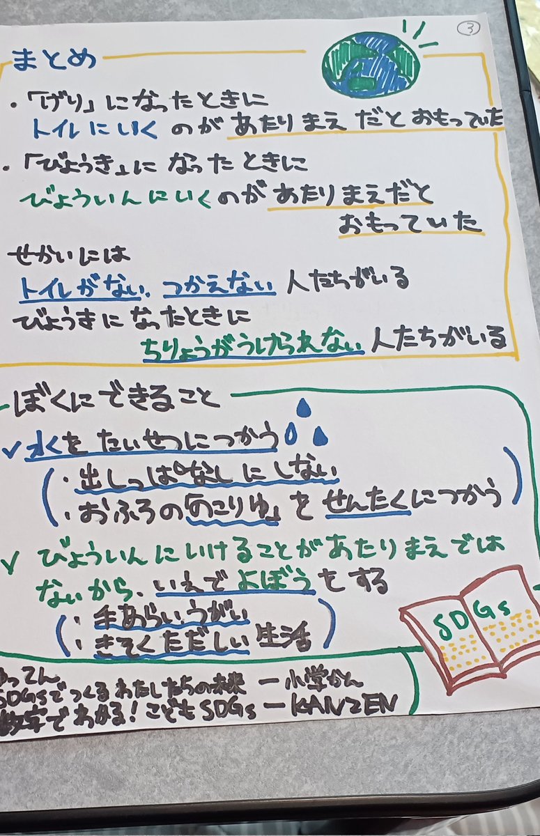Hitoe_Virgo's tweet photo. 昨年に引き続き。
息子の自由研究📖
天才かもしれん。(親バカ)

私は「もっと分かりやすくしたい！
まとめかた教えて！」
っていわれただけで今年も出番なし。笑

にしても比べると文章量すごいな。 https://t.co/Oe6YX3rfjA