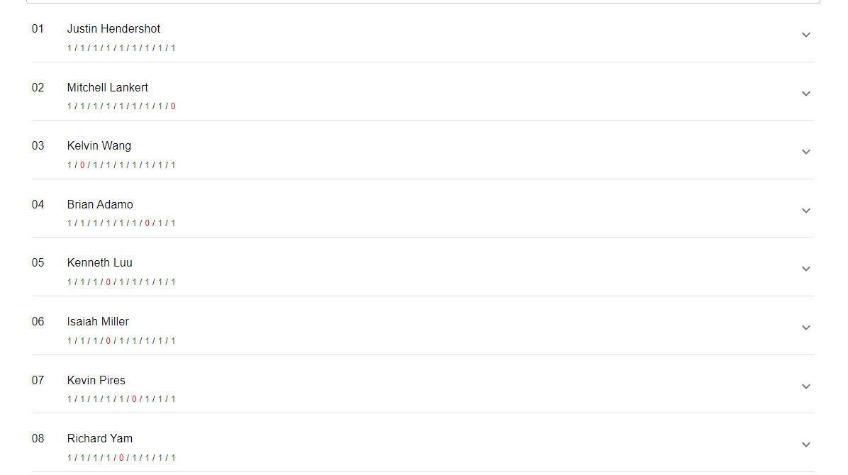 Richard Yam YamateurTCG tweet media