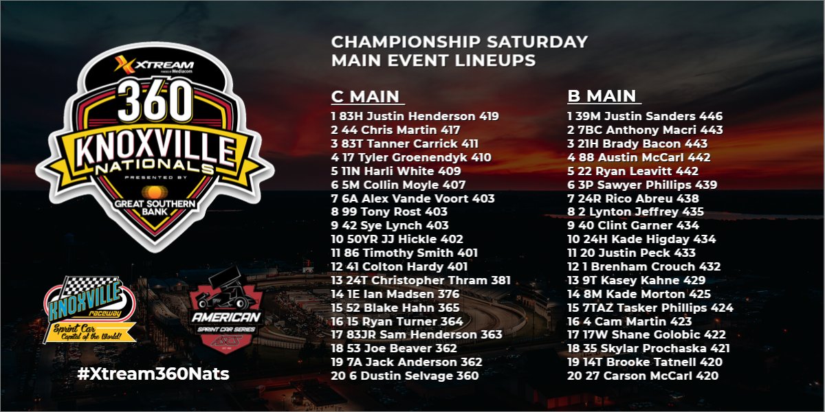 Knoxville Raceway tweet media