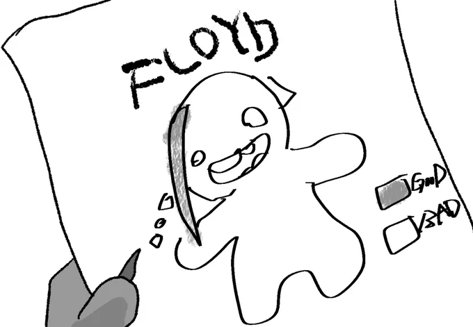 🦈くんのイイコレベル 