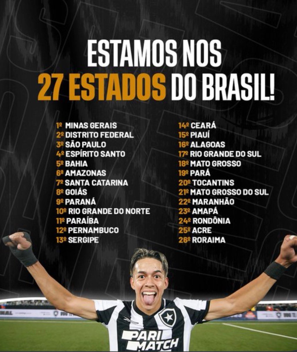 O Botafogo trouxe um dado importante hoje, batemos o recorde de sócios OFF Rio, somos mais de 7.000 associados espalhados por 27 estados do Brasil. 
Acredito muito que esse número tem margem para crescimento.