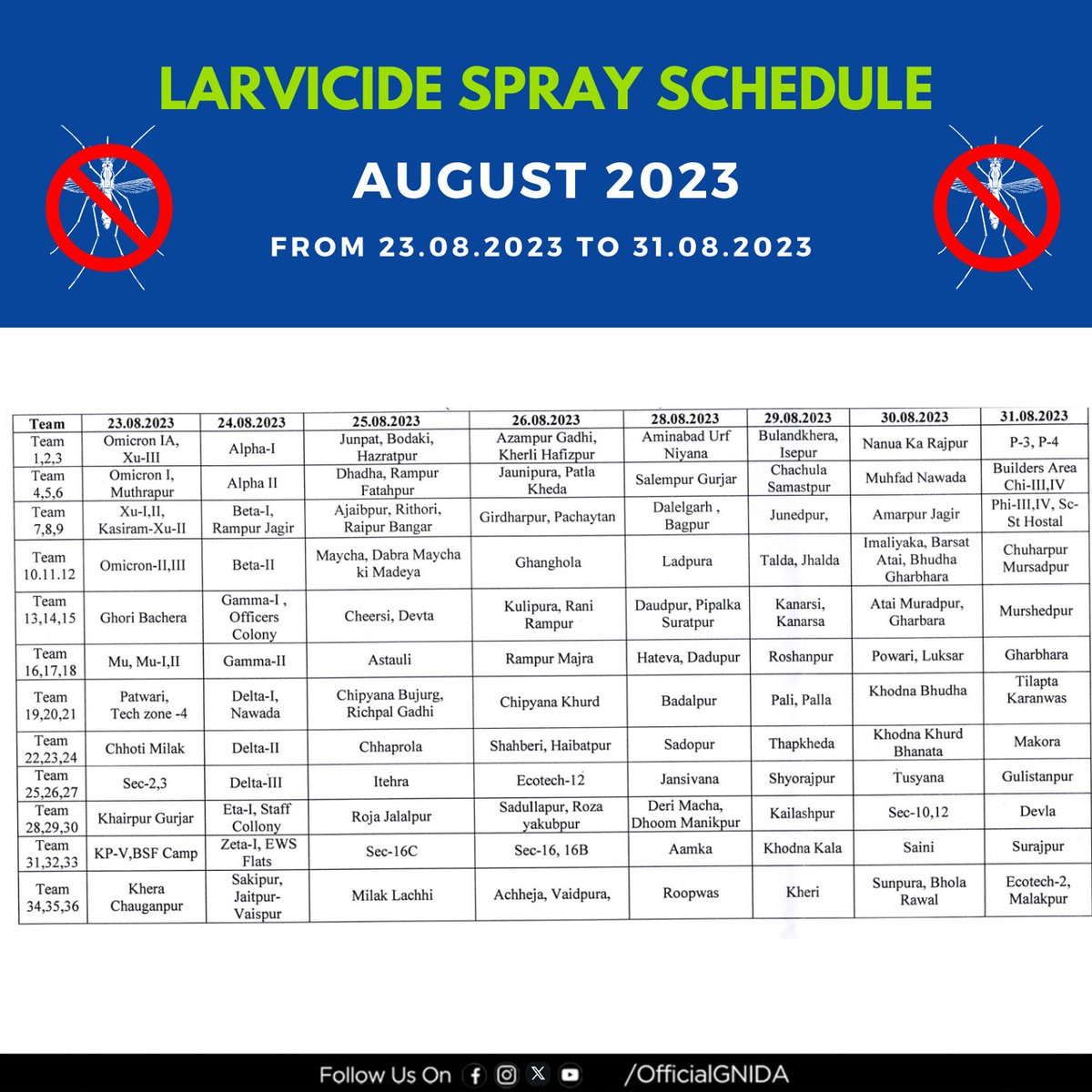 OfficialGNIDA's tweet photo. Schedule for larvicide spray for the month of Aug 2023
Residents can register their request/suggestions through #MitraApp or helpline 0120-2336046/47/48/49. https://t.co/E5oDDyAaQg