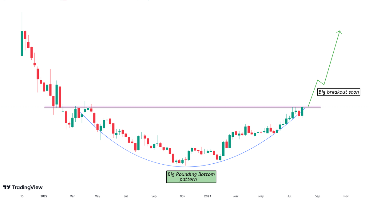 Stockeens's tweet image. GUESS THIS 2 YEAR BREAKOUT STOCK🔥

FII shareholding tripled in last 3 quarters from 17% to 50%

LIKE AND RETWEET TO GET THE STOCK NAME IN YOUR DM 📥

Make sure you Follow me so that I can dm you

#StocksToBuy #StocksInFocus 
@chartmojo @kuttrapali26 @itsprekshaBaid…