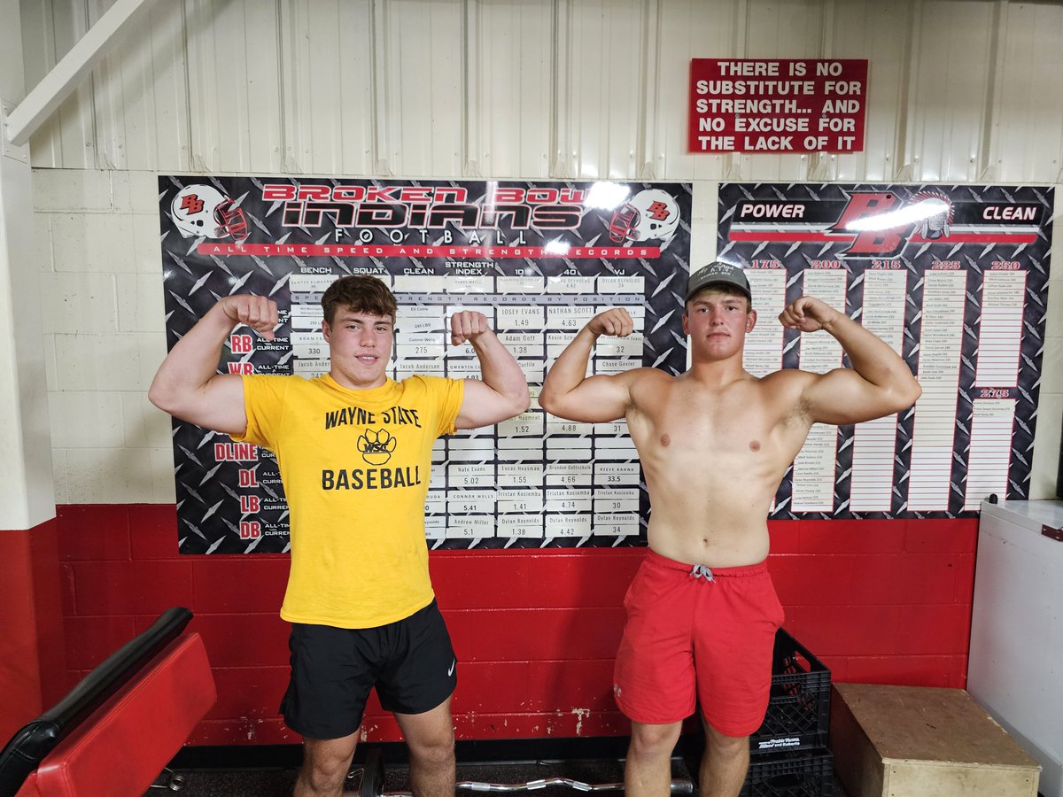 wells_carlie's tweet photo. BOOM! NEW SCHOOL RECORD. Brice Chaplin and Max Denson both benched pressed 355lbs. https://t.co/NzM8R5y6XY