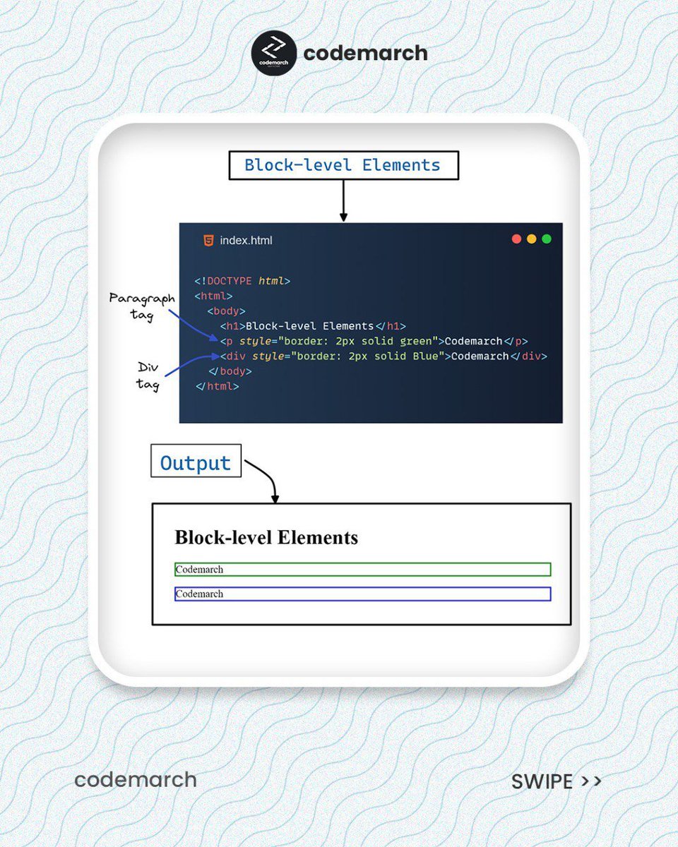 HTML Block & Inline Elements: - Thread from codemarch @codemarch - Rattibha