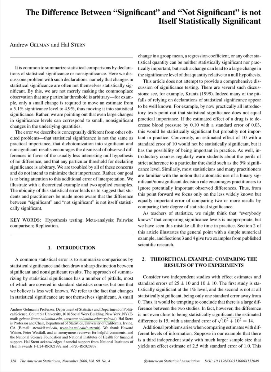 ShamikaRavi's tweet photo. I finally read the working paper on Democratic Backsliding. The basic premise rests on close elections in 2019 being different from past close elections. When one looks at the data provided in the appendix, you don’t find any statistical difference b/w 2019 Vs 2004! #DeskReject https://t.co/gxaYJ5MwDV