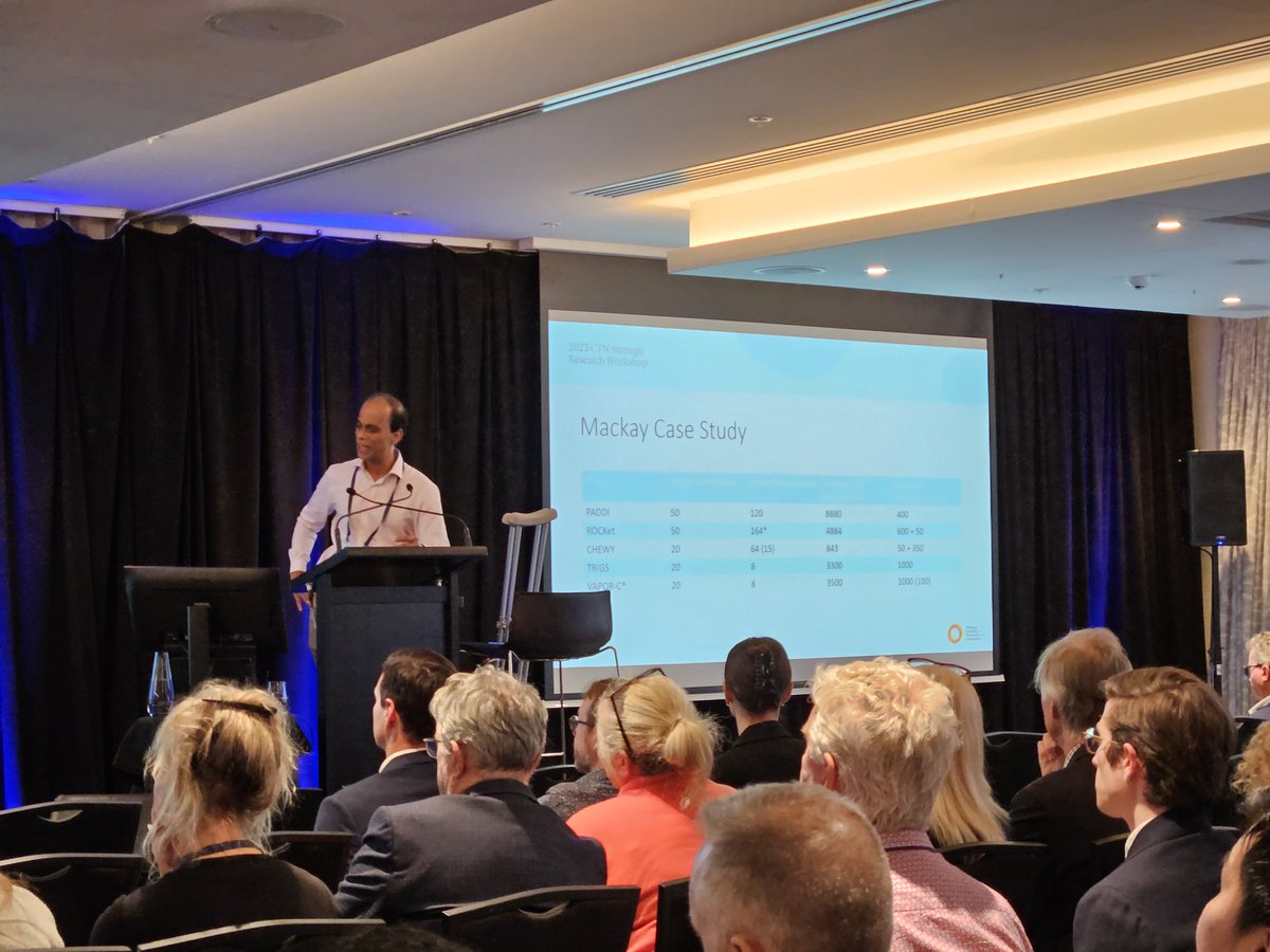 Tracy Hess (@tjoy1074) on Twitter photo <a href="/SureshSingarav2/">Suresh Singaravelu</a> is highlighting the challenges (but also our outlining our successes) for clinical trials in regional centres.
#CRN2023 <a href="/SureshSingarav2/">Suresh Singaravelu</a> is highlighting the challenges (but also our outlining our successes) for clinical trials in regional centres.
#CRN2023