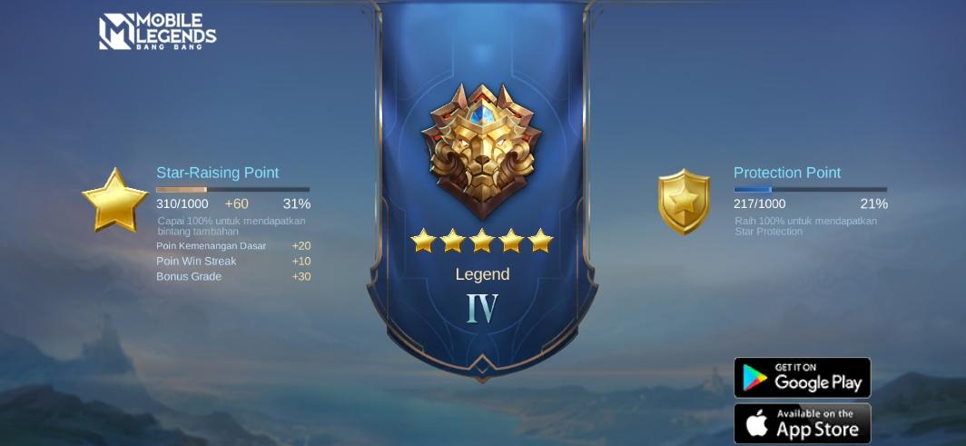 dugon9's tweet photo. Ayo bergabung dengan tim saya, tantang semua Player MOBA terbaik bersama! 
https://t.co/UJnnZTopjK https://t.co/O2C9O9rllQ