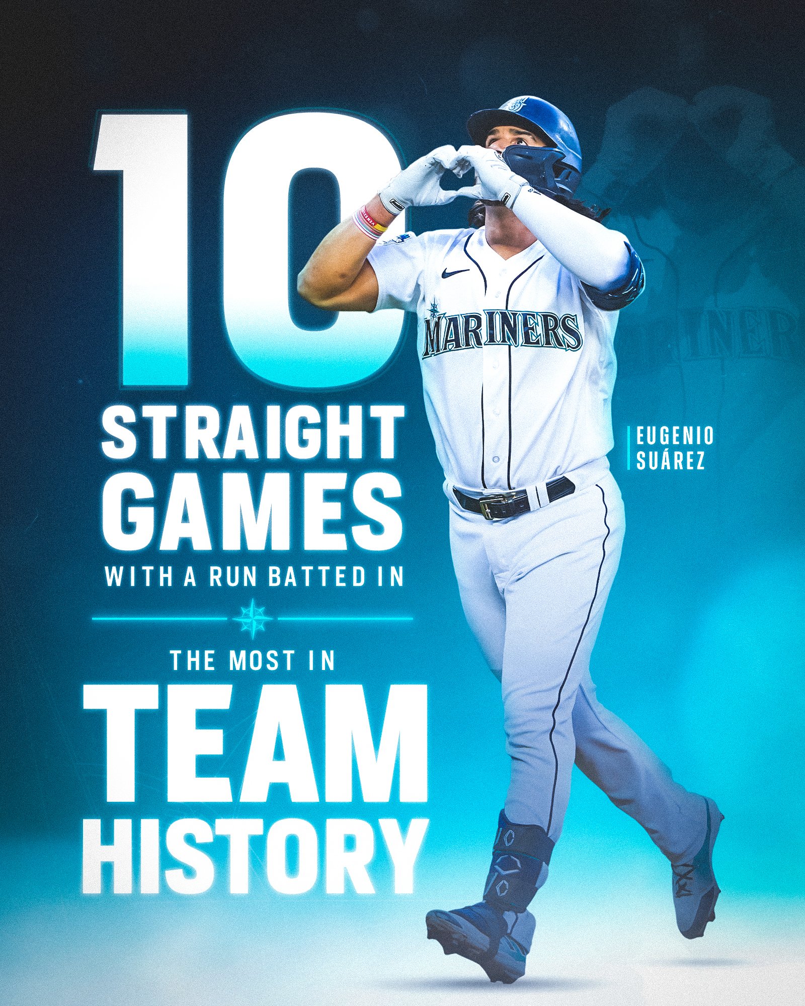 Seattle Mariners ON Tap on X: Omg the full leak of the Mariners