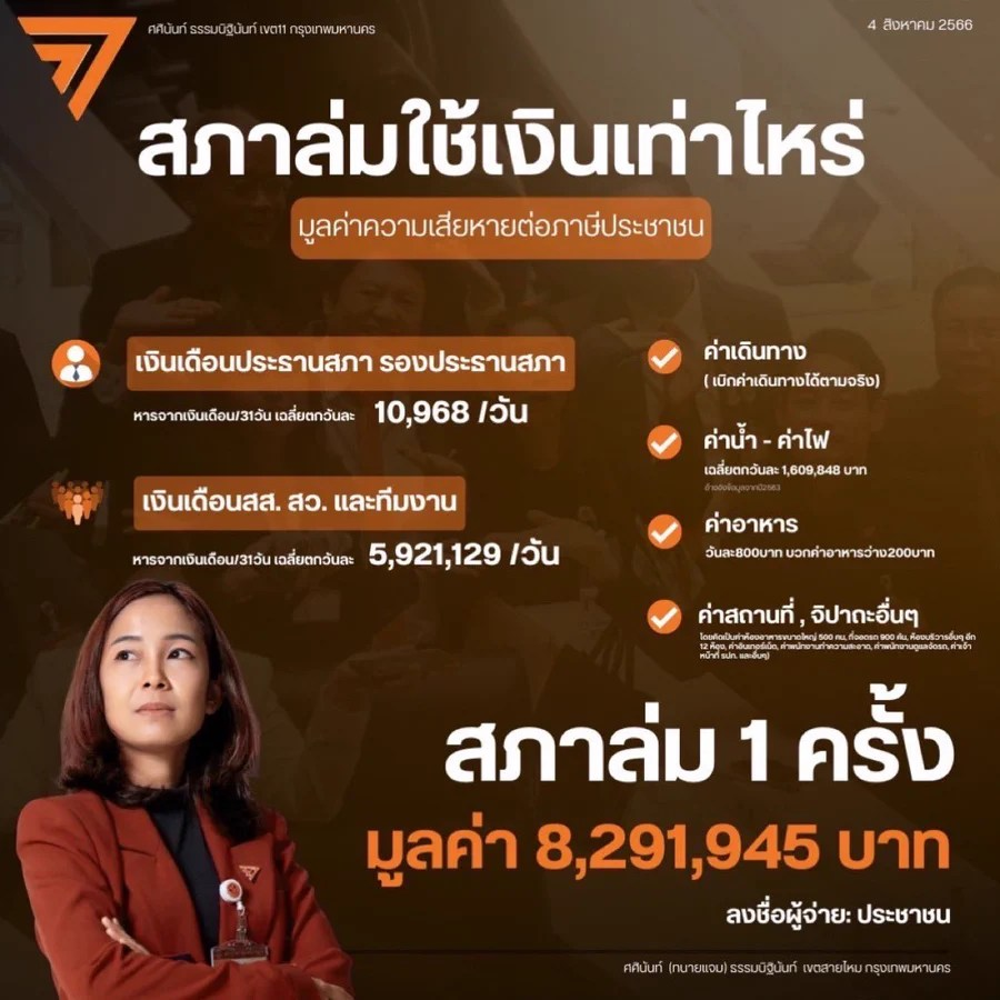 kovitw1's tweet photo. น่าสลดใจ https://t.co/ABDq7dgYHx