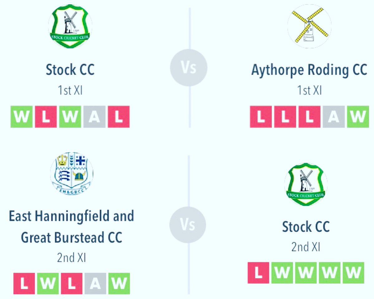 Stock Cricket Club tweet media